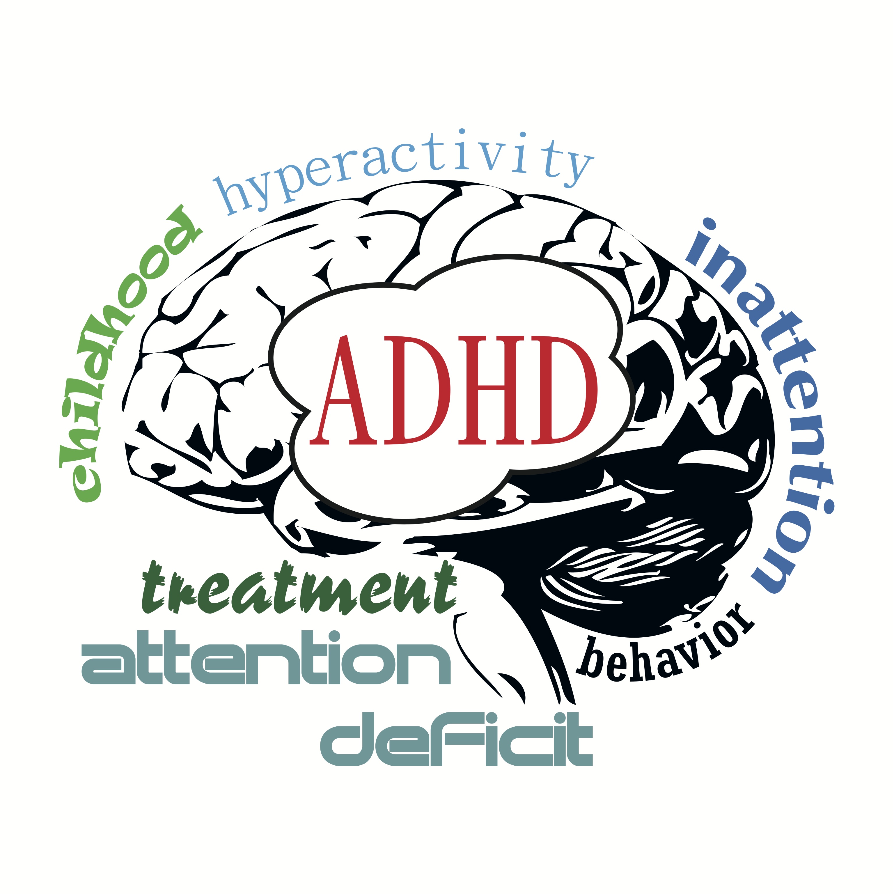 What is ADHD ? Learn about ADHD diagnosis | BrainTrainUK