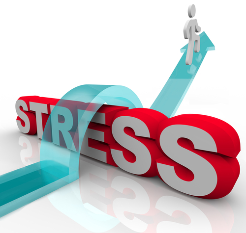 Neurofeedback; dealing with Stress
